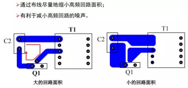 電源適配器通過布線，進一步減少高頻噪聲
